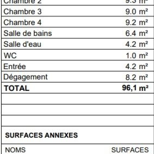  Annonces COURBEVOIE : Appartement | MEUDON (92190) | 96 m2 | 594 000 € 