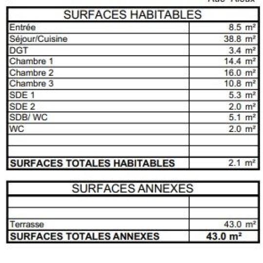  Annonces COURBEVOIE : Apartment | BOULOGNE-BILLANCOURT (92100) | 109 m2 | 1 520 000 € 